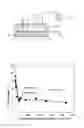 Fig. 02 - Process for laminating works together