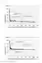 Fig. 04 - Process for laminating works together