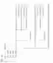 Fig. 17 - Multilayer fiber reinforcement design for 3D printing