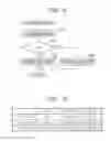 Fig. 09 - Printer