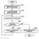 Fig. 01 - Printer that sets ejection timing between nozzle groups
