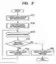 Fig. 09 - Printer that sets ejection timing between nozzle groups