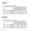 Fig. 07 - Inkjet printer