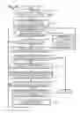 Fig. 10 - Inkjet printer