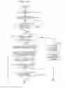Fig. 08 - Ink-jet printer