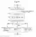 Fig. 11 - System for managing appropriateness of use of consumables for printing apparatus and method for managing appropriateness of use of consumables for printing apparatus