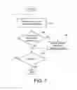 Fig. 08 - Printing device and color development controlling method