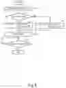 Fig. 12 - Printer and printing method