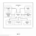 Fig. 04 - Payment card system and method