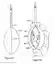 Fig. 25 - Handle and Connector for an Illustration Unit