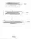 Fig. 07 - Integrated wireless data system for a vehicle wheel hub assembly