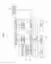 Fig. 02 - Air-conditioning control device