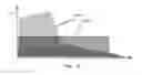 Fig. 06 - FAST CHARGING SYSTEM FOR ELECTRIC VEHICLES