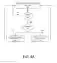 Fig. 07 - Light output system for a self-driving vehicle