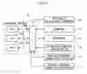 Fig. 06 - Vehicular visual recognition device