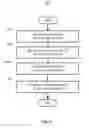 Fig. 07 - Controlling side-view mirrors in autonomous vehicles