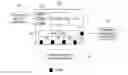 Fig. 01 - Diagnostic methods and apparatuses in vehicle network