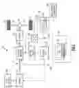 Fig. 02 - Vehicle power generation human machine interfaces
