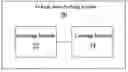 Fig. 01 - METHOD FOR VEHICLE AUTO-LOCKING AND SYSTEM FOR VEHICLE AUTO-LOCKING
