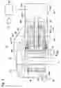 Fig. 03 - Brake control apparatus