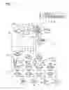 Fig. 02 - Vehicle brake system