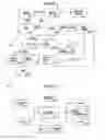Fig. 04 - Method for vehicular heatstroke prevention