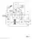 Fig. 02 - Methods and systems for hybrid vehicle power delivery