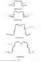 Fig. 09 - Beams with U-shaped cross-section