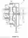 Fig. 06 - Propeller blade angle control system