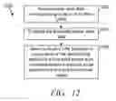 Fig. 07 - Systems and methods to interchangeably couple tool systems with unmanned vehicles