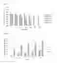 Fig. 02 - RETARDING MIXTURE FOR ALKALI-ACTIVATED BINDING AGENTS