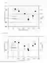 Fig. 02 - Catalyst for isobutylene production and method for producing isobutylene