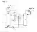 Fig. 02 - PROCESS FOR PREPARING 1,3-BUTADIENE FROM N-BUTENES BY OXIDATIVE DEHYDROGENATION