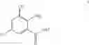 Fig. 18 - Process to prepare 3-methyl-2-nitrobenzoic acid by air oxidation
