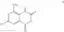 Fig. 20 - Process to prepare 3-methyl-2-nitrobenzoic acid by air oxidation