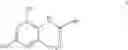 Fig. 21 - Process to prepare 3-methyl-2-nitrobenzoic acid by air oxidation