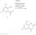 Fig. 38 - Process to prepare 3-methyl-2-nitrobenzoic acid by air oxidation