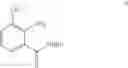 Fig. 55 - Process to prepare 3-methyl-2-nitrobenzoic acid by air oxidation