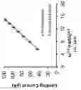 Fig. 76 - Materials for use in an aqueous organic redox flow battery