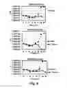 Fig. 09 - ANTIMICROBIAL PYRIDINOHYDRAZIDE AND HYDRAZOMETHYLPYRIDINE-BASED AGENTS