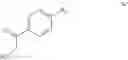 Fig. 72 - Methods of producing an HIV maturation inhibitor