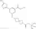 Fig. 99 - 1,3-thiazol-2-yl substituted benzamides