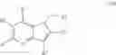 Fig. 265 - Heterocyclic compounds and uses thereof