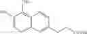 Fig. 147 - IRE-1alpha INHIBITORS
