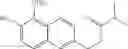 Fig. 158 - IRE-1alpha INHIBITORS