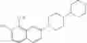 Fig. 197 - IRE-1alpha INHIBITORS