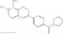 Fig. 231 - IRE-1alpha INHIBITORS