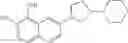 Fig. 243 - IRE-1alpha INHIBITORS