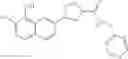 Fig. 255 - IRE-1alpha INHIBITORS