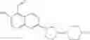 Fig. 352 - IRE-1alpha INHIBITORS